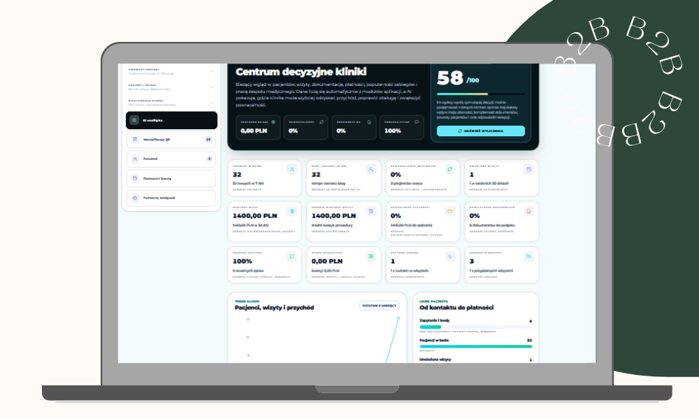 Wizualizacja platformy B2B MedTech OpsMedi dla placówek zdrowotnych